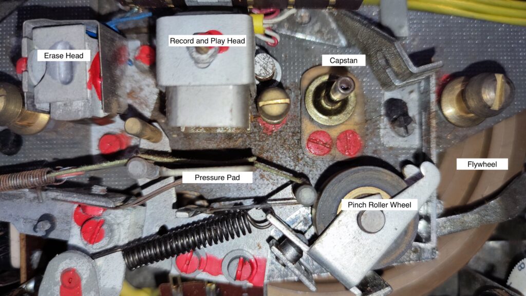 An image of the tape heads and capstan on the Grundig TK 18 tape recorder